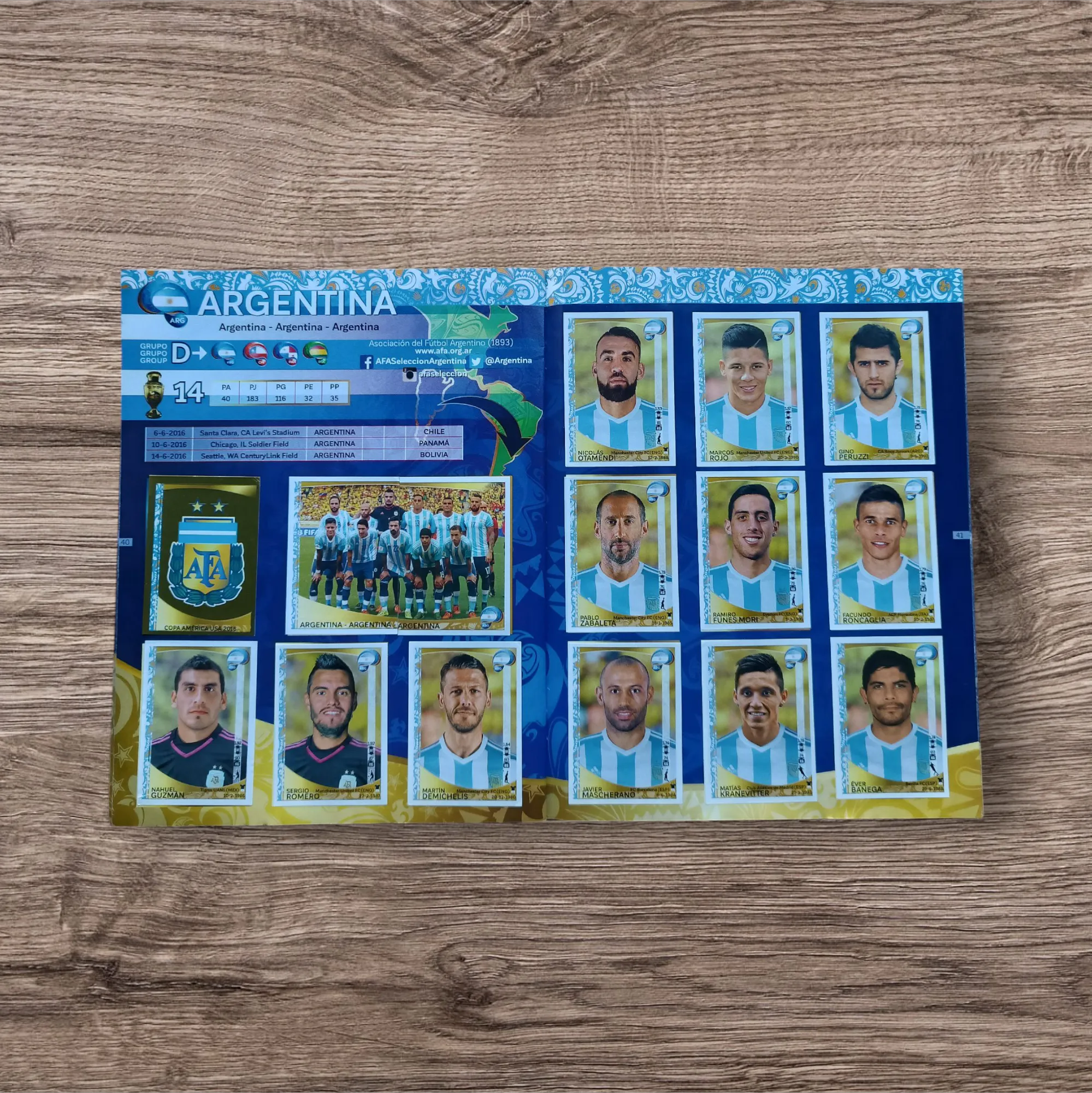 Álbum completo Copa América Centenario 2016